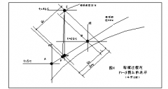 除濕熱泵 